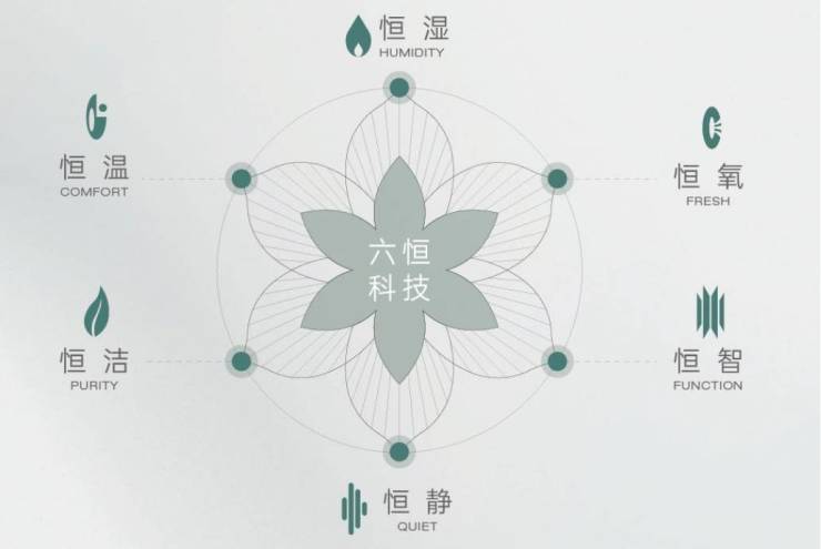 盘发布：售楼处电线小时电线最新房价楼盘评
