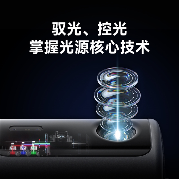 高的投影仪 当贝F7 Pro用五年不过时PG电子麻将胡了22025年目前性价比(图7)