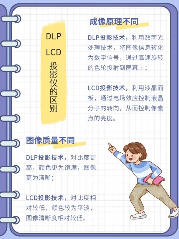 榜最新：当贝F7 Pro拿什么挑战传统品牌PG麻将胡了试玩平台2025家用投影仪排行(图14)