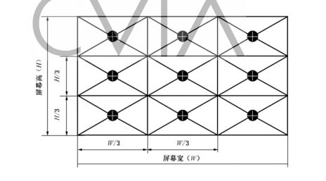 榜最新：当贝F7 Pro拿什么挑战传统品牌PG麻将胡了试玩平台2025家用投影仪排行(图10)