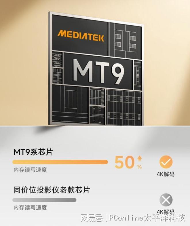 哈趣 Q1 投影仪的轻旗舰体验麻将胡了游戏入门也能有好画质：(图2)